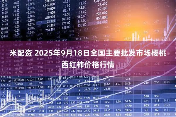 米配资 2025年9月18日全国主要批发市场樱桃西红柿价格行情